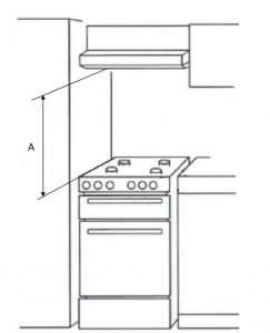 gas fitting sunshine coast